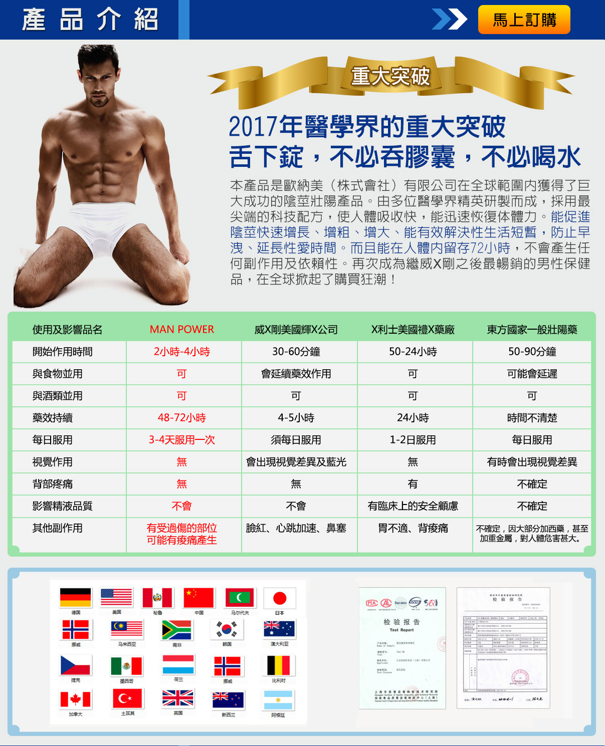 日本壯陽藥推薦 MAN POWER 藥效持續72小時